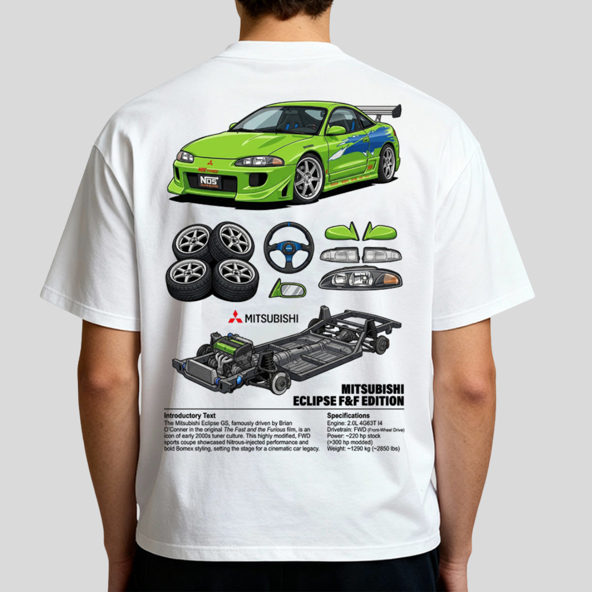 Camiseta do Brian + Mitsubishi Eclipse Velozes e Furiosos - GTS247-F
