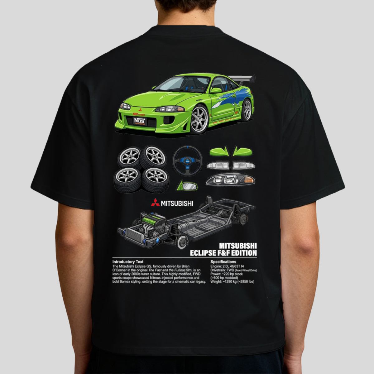 Camiseta do Brian + Mitsubishi Eclipse Velozes e Furiosos - GTS247-F